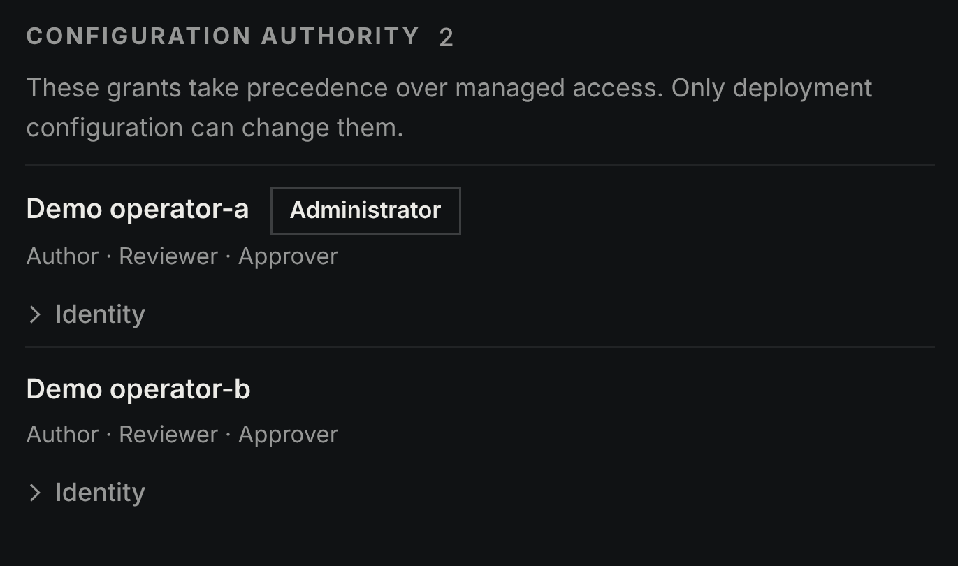 Configuration authority: grants that only deployment configuration can change, listing each operator's roles and verified identity.
